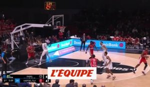 Le résumé de Paris Basketball - Hapoel Tel Aviv - Basket - Eurocoupe (H)
