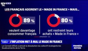 Face à l'inflation, 80% des Français ont restreint leurs achats "Made in France"