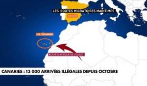 Canaries : 13.000 arrivées illégales depuis octobre
