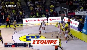 Le résumé de Fenerbahce - Monaco - Basket - Euroligue (H)