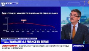 Natalité: moins de 700.000 naissances en France en 2023, une première depuis la Seconde Guerre mondiale
