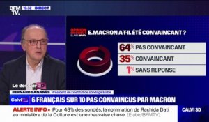 Pour 64% des Français, Emmanuel Macron n'a pas été convaincant lors de sa conférence de presse (sondage Elabe/BFMTV)