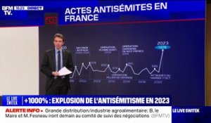 LES ÉCLAIREURS - +1000% d'actes antisémites en France depuis le 7 octobre 2023