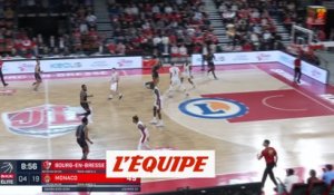 Le résumé de Bourg-en-Bresse-Monaco - Basket - Betclic Elite