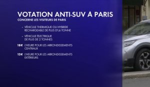 Triplement des tarifs de stationnement des SUV à Paris : «C'est une grosse connerie», se désolent des Parisiens