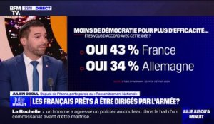 "Les Français veulent plus d'ordre": Julien Odoul (RN) réagit à l'enquête OpinionWay/CEVIPOF selon laquelle 23% des Français seraient favorables à ce que la France soit dirigée par l'armée