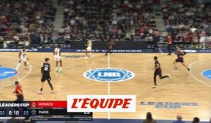 Le résumé de Monaco - Paris Basketball - Basket - Leaders Cup