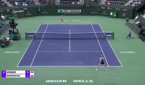 Indian Wells - Wozniacki est de retour