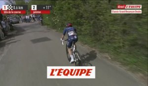 Lenny Martinez vainqueur, Gaudu sur le podium - Cyclisme - Classic Grand Besançon Doubs
