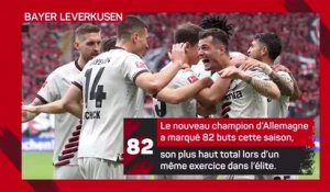 32e j. - Leverkusen et Kane machines à buts, Reus inoxydable