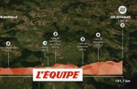 La 3e étape du Critérium du Dauphiné - Cyclisme sur route - Critérium du Dauphiné