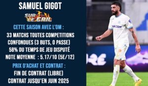 Sur le gril : Samuel Gigot