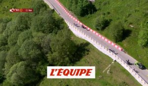 Le résumé de l'étape 5, vidéo - Cyclisme - Tour de Suisse