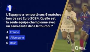 Quiz - Espagne vs Angleterre, testez vos connaissances !