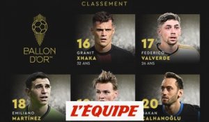 Le classement de la 20e à la 16e place - Foot - Ballon d'Or