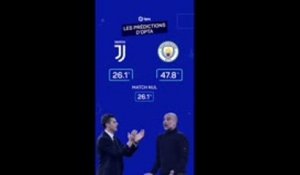 Les prédictions d'Opta - Juventus vs City