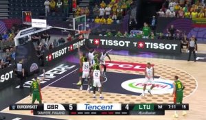 Groupe B - Des débuts convaincants pour la Lituanie