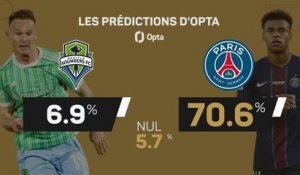 CdM des clubs - Seattle Sounders vs. PSG, les prédictions d'Opta