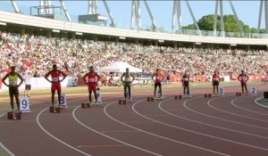 Levell remporte le 200 m en 19''69, 3e meilleure performance de l'année - Athlé - Budapest
