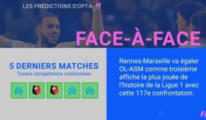 Ligue 1 - Rennes vs. Marseille, les prédictions d'Opta