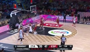 Groupe C - L'Espagne dos au mur !