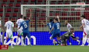 Le résumé de Israël - Italie - Foot