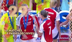 Le classement de la 30e à la 26e place - Ballon d'Or 2025 (F)