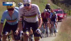 Le résumé de la course en ligne en vidéo - Cyclisme - Championnat d'Europe (H)