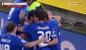 Le résumé d'Italie - Israël - Foot - Qualif. Coupe du monde