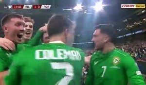 Le résumé de Irlande - Portugal - Foot - Qualif. Coupe du monde