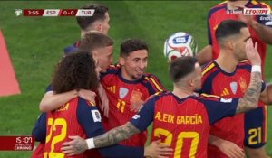 24min chrono du 18 novembre - 24 minutes chrono - les qualifs de l'Euro - replay