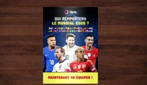 CdM 2026 - Les prédictions d'Opta