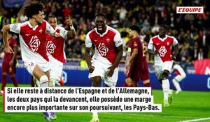 Indice UEFA : après sa belle semaine européenne, la France continue de creuser l'écart sur les Pays-Bas - Foot - Indice UEFA