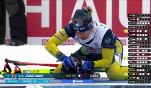 Le résumé du relais femmes à Oberhof - Biathlon - Coupe du monde (F)