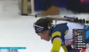 Le résumé du relais - Biathlon - Championnats d'Europe (F)