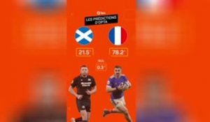 Écosse vs. France, les prédictions d'Opta