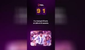 Le décompte d’Opta - J-91 avant la Coupe du monde