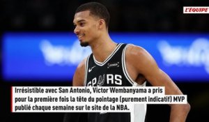 Victor Wembanyama en tête du pointage MVP de la NBA devant Shai Gilgeous-Alexander - Basket - NBA