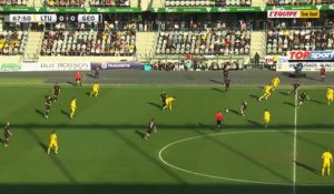 Le résumé de Lituanie - Géorgie - Foot - Amical