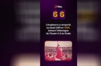 Le décompte d’Opta - J-66 avant la Coupe du monde