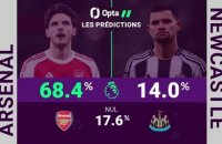 Premier League - Arsenal vs. Newcastle, les prédictions d'Opta