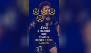 PSG/Bayern, la meilleure demi-finale de C1 ?