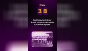 Le décompte d’Opta - J-38 avant la Coupe du monde