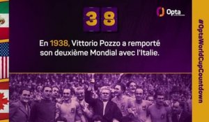 Le décompte d’Opta - J-38 avant la Coupe du monde
