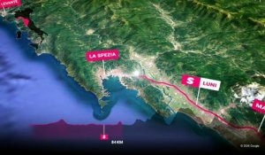Le profil de la 11ème étape du Giro 2026 - Cyclisme - Giro