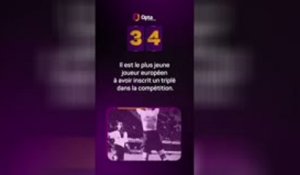 Le décompte d’Opta - J-34 avant la Coupe du monde