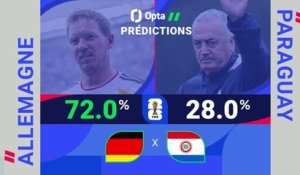 Allemagne vs. Paraguay, les prédictions