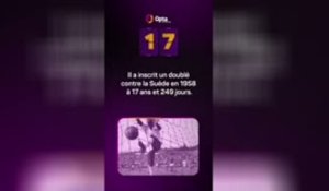 Le décompte d’Opta - J-17 avant la Coupe du monde