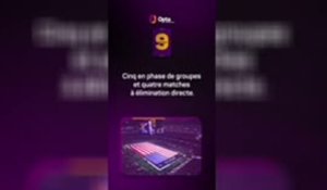 Le décompte d’Opta - J-9 avant la Coupe du monde
