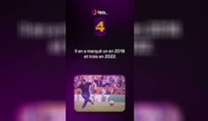 Le décompte d’Opta - J-4 avant la Coupe du monde
